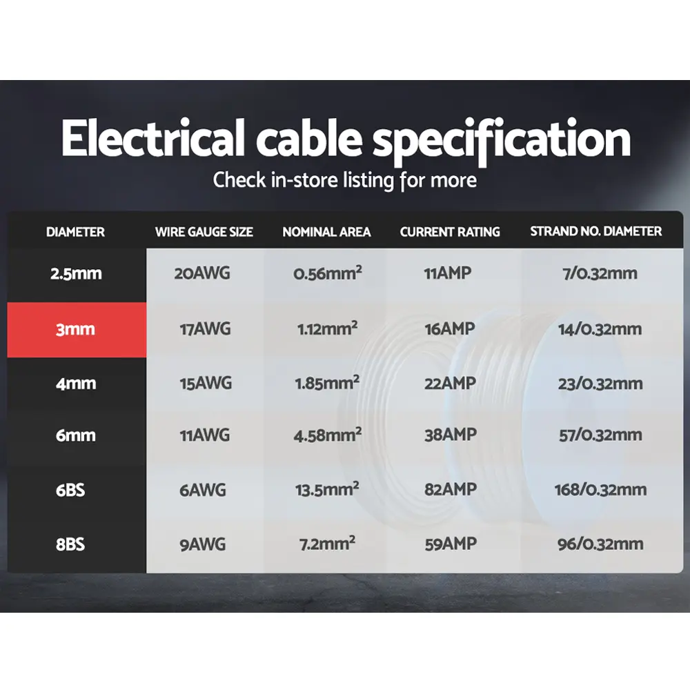 TWIN-CABLE-3MM-100-16505-03.webp