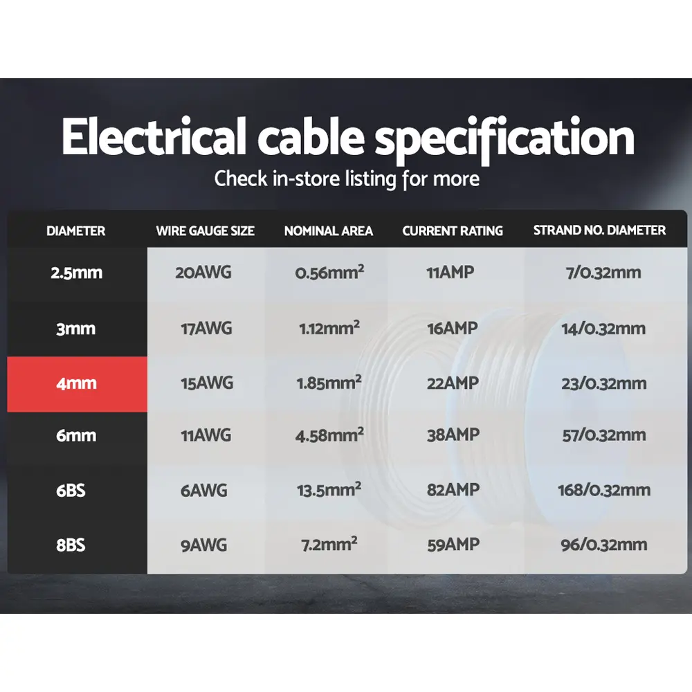 TWIN-CABLE-4MM-100-14526-03.webp