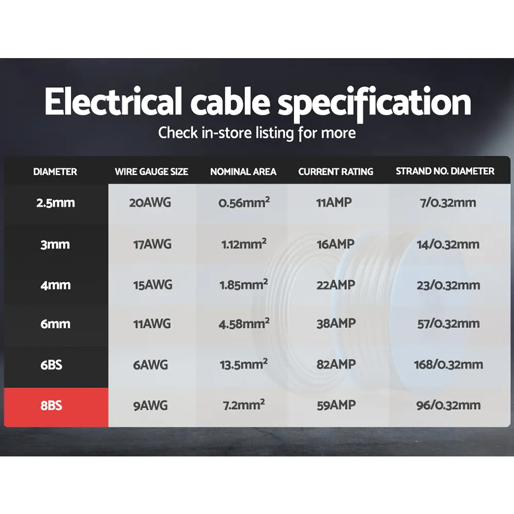 TWIN-CABLE-8BS-10-14529-03.webp