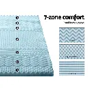 MATTRESS-TOP-7Z-5-BL-D-16280-04.webp