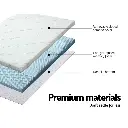 MATTRESS-TOP-7Z-5-BL-D-16280-02.webp