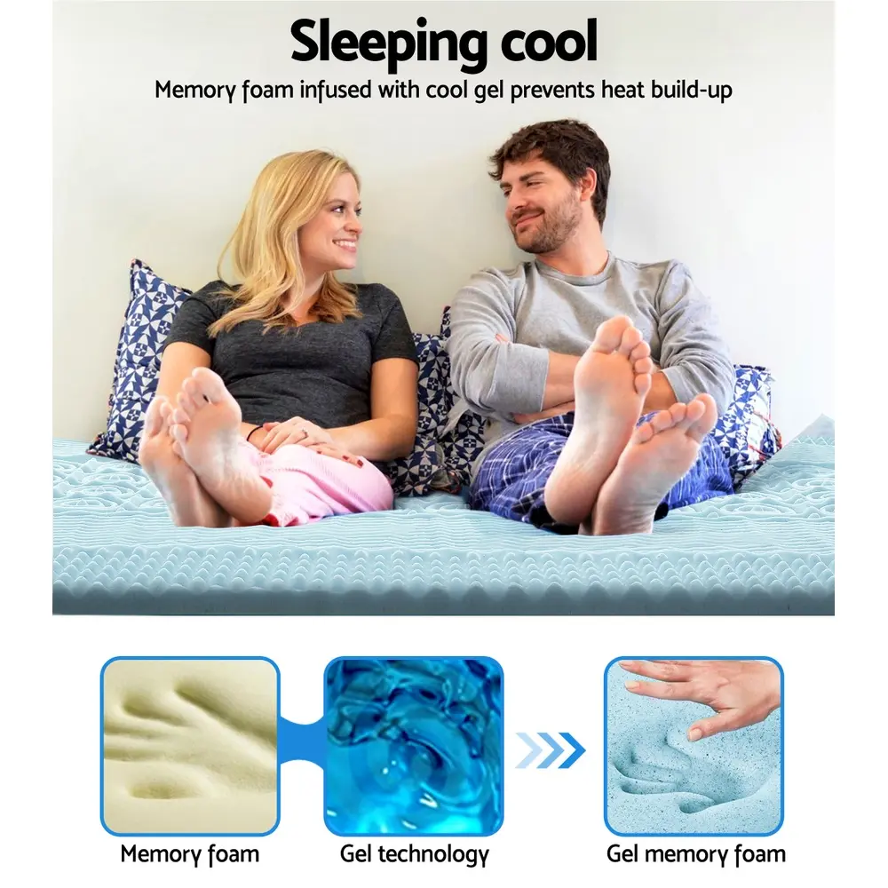 MATTRESS-TOP-7Z-5-BL-D-16280-05.webp