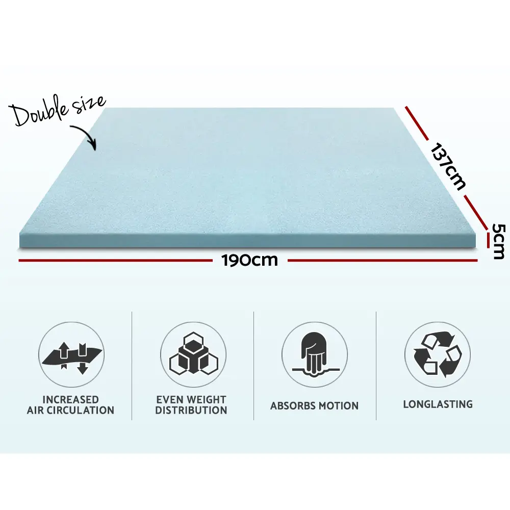MATTRESS-TOP-C-GEL-5-D-16277-01.webp