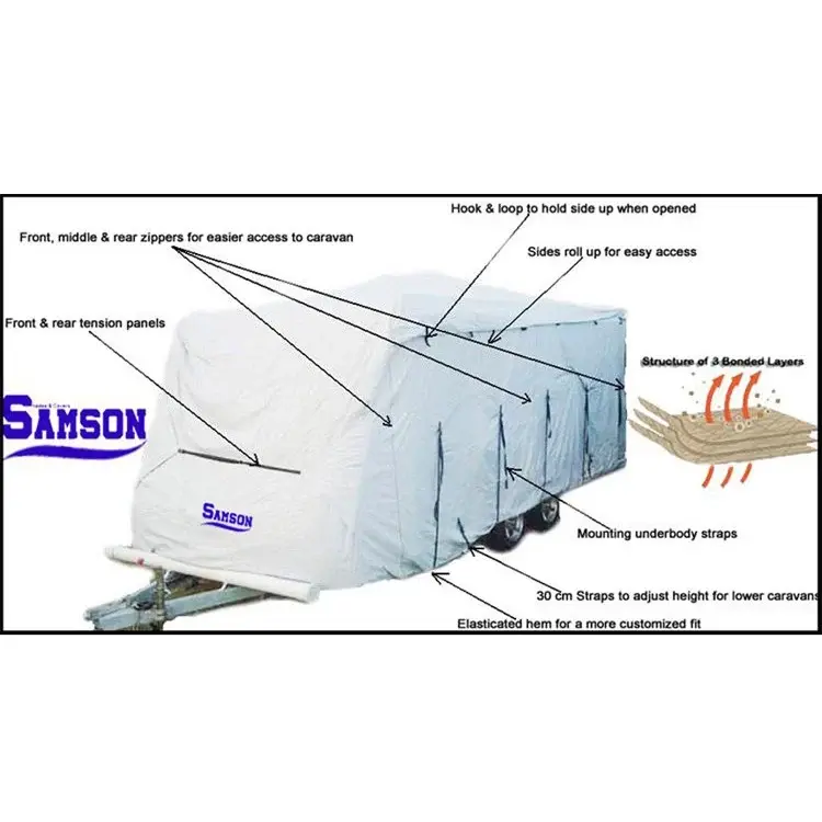 samsoncaravancover5.webp