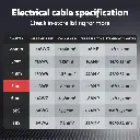 TWIN-CABLE-5MM-30-159101-03.webp