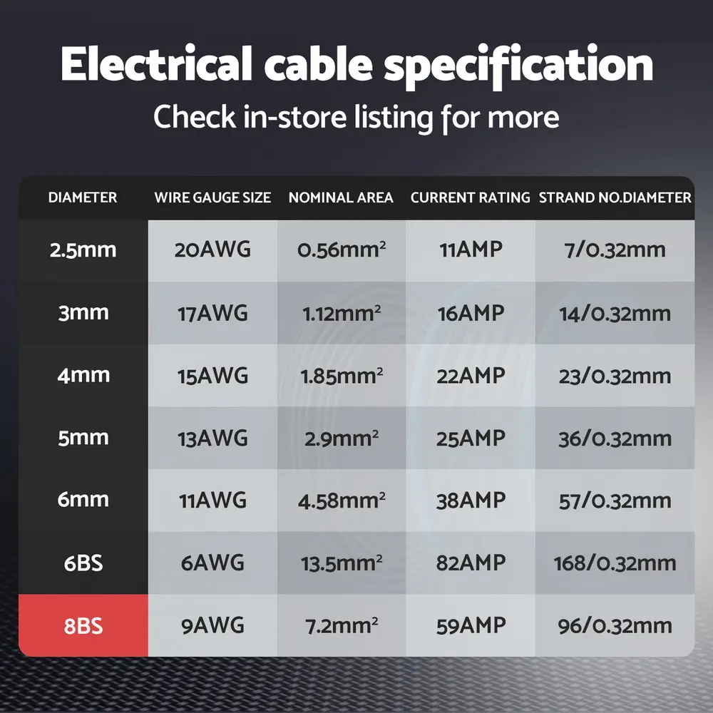 TWIN-CABLE-8BS-30-159102-03.webp