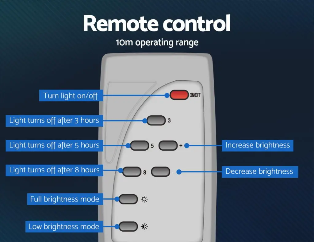 STL-SP-60W-03.webp