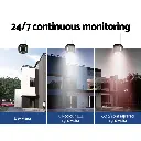 CCTV-WF-CLA-8C-4P-61482-04.webp