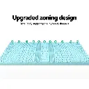 MATTRESS-TOP-11Z-8-BL-Q-202502281414-03.webp