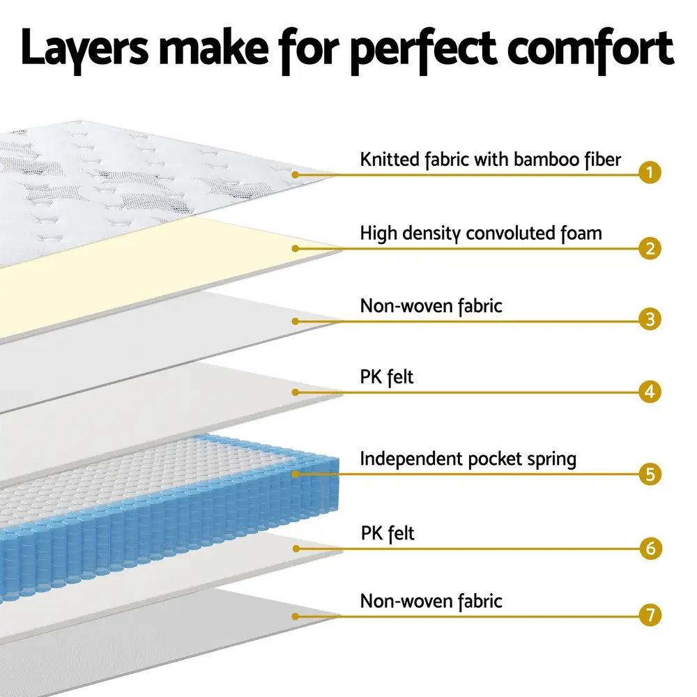 MATTRESS-E-SNOW-25-S-202505201616-04.webp