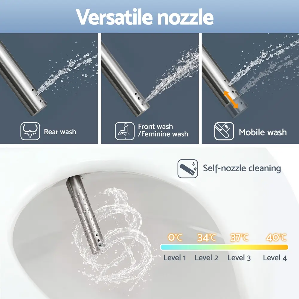 BIDET-ELEC-3618Y-WH-202508041805-05.webp