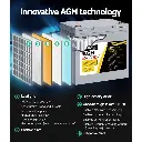 BATTERY-C-AGM-75-202502282032-03.webp