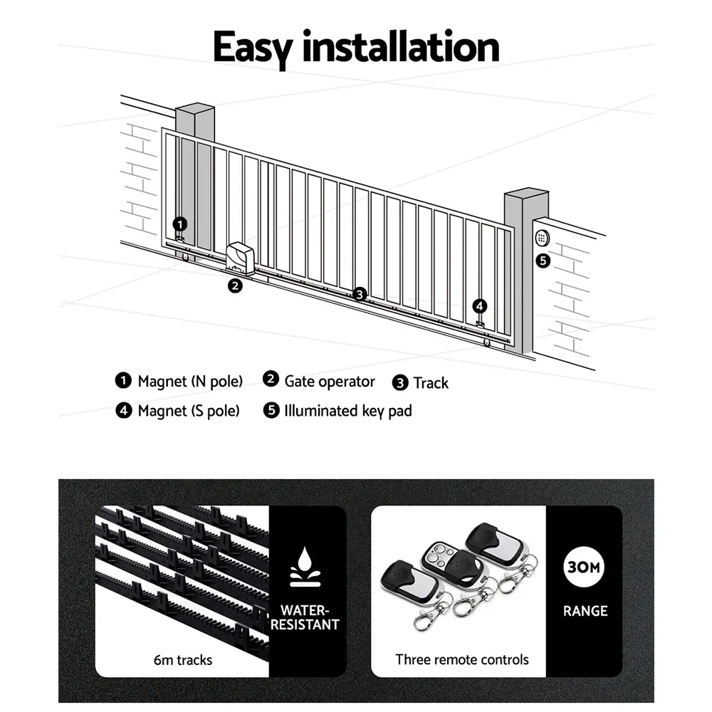 GO-SLIDE-M01-10W-RAILX3-95245-05.webp