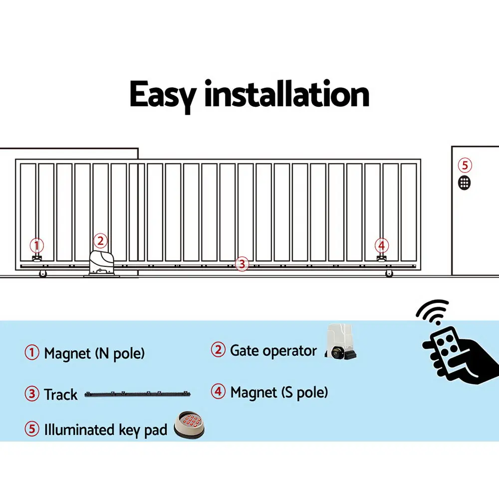 GO-SGO-DSR1800-AC-172-RX2-202502281940-05.webp