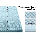 MATTRESS-TOP-7Z-8-BL-Q-202502281416-04.webp