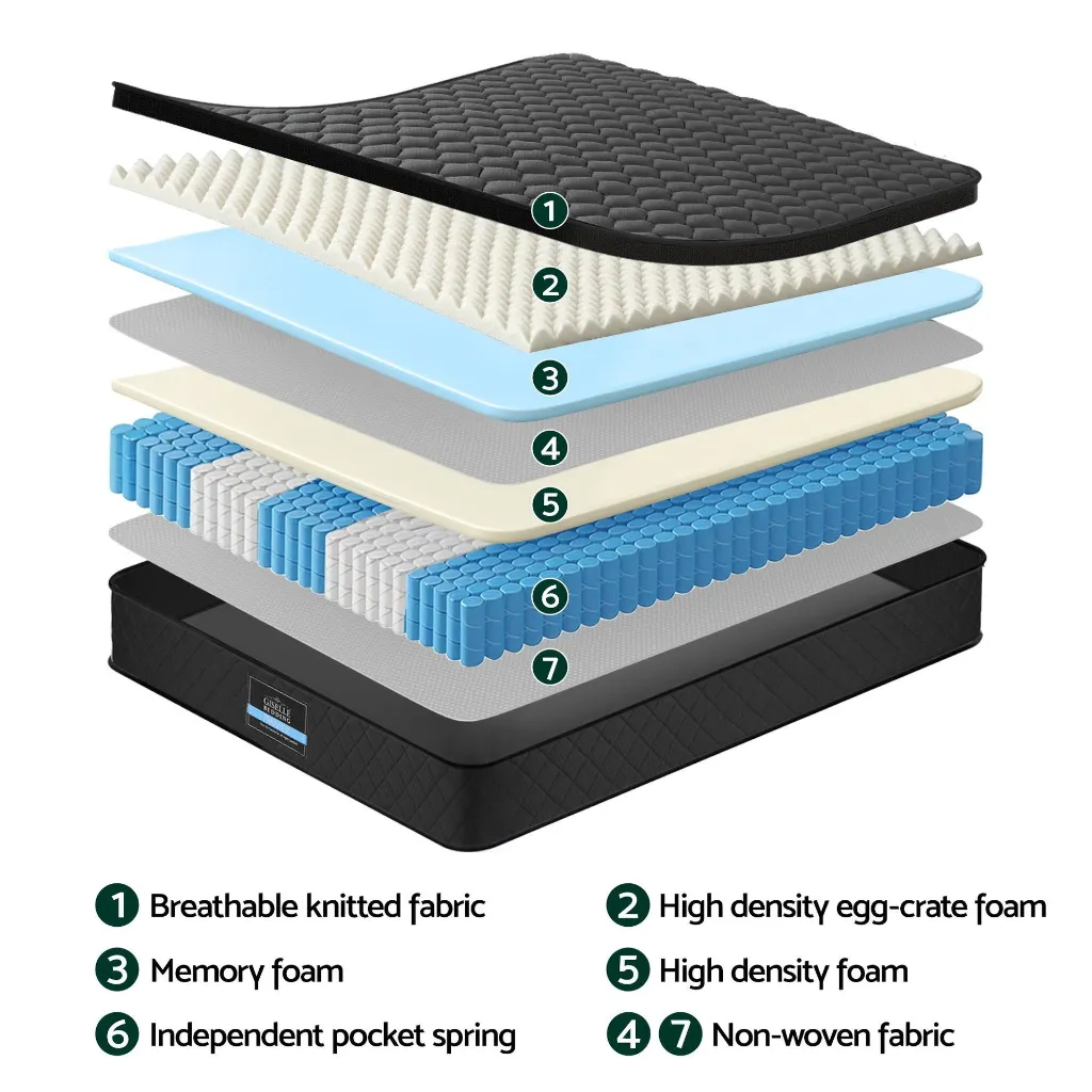 MATTRESS-E-MUSE-34-KS-202512231908-05.webp