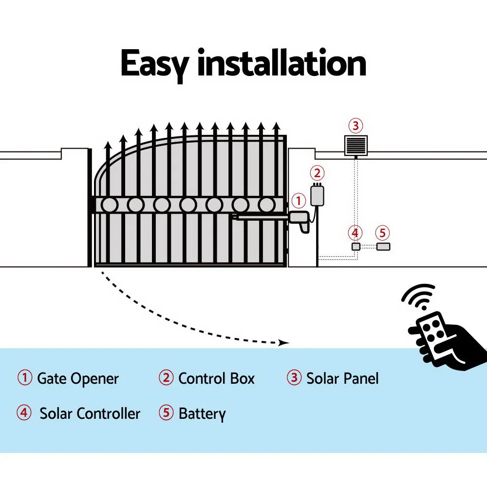 GO-SWING-EK700M-SOLAR-202512121306-06.webp