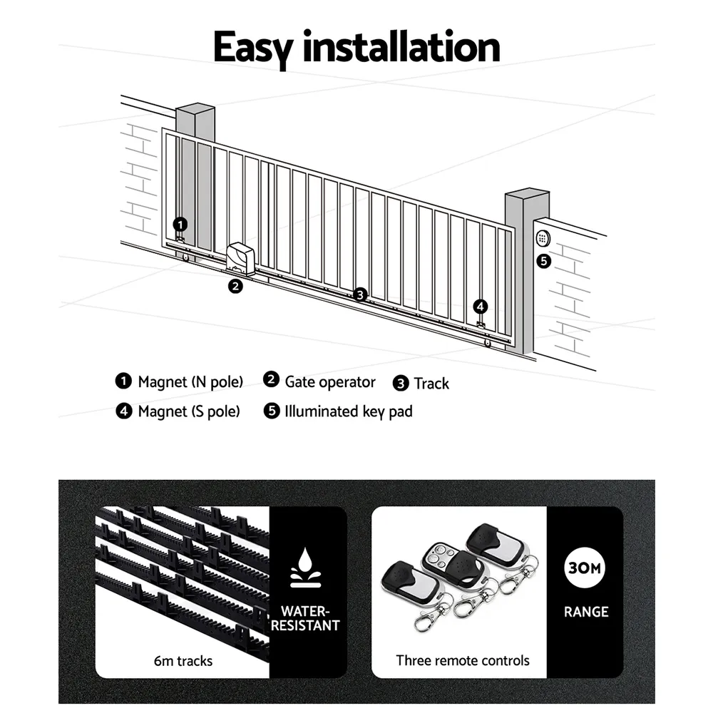 GO-SLIDE-M01-20W-RAILX3-95247-05.webp
