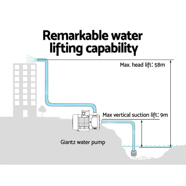 PUMP-ST5-1800W-TPC-202601061952-05.webp