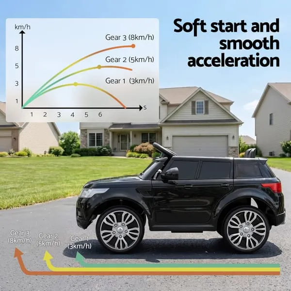 RCAR-RANGEROVER-BKXPK-04.webp