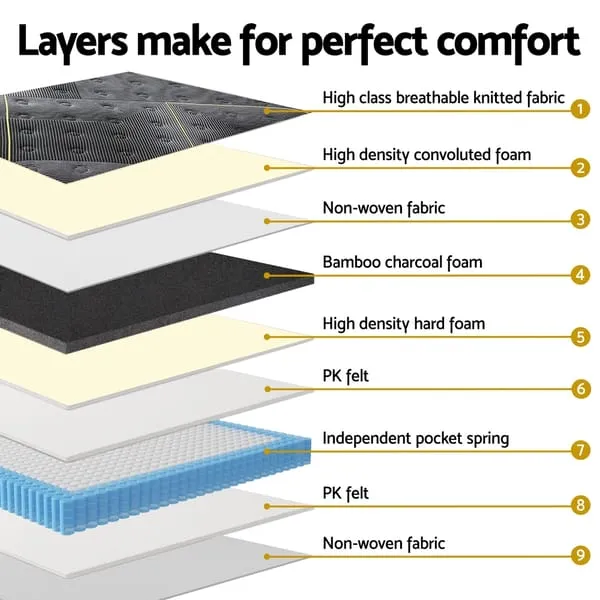 MATTRESS-E-MIDNIGHT-35-Q-202512041506-04.webp
