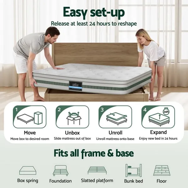 MATTRESS-B-MINT-20-Q-202512041458-06.webp