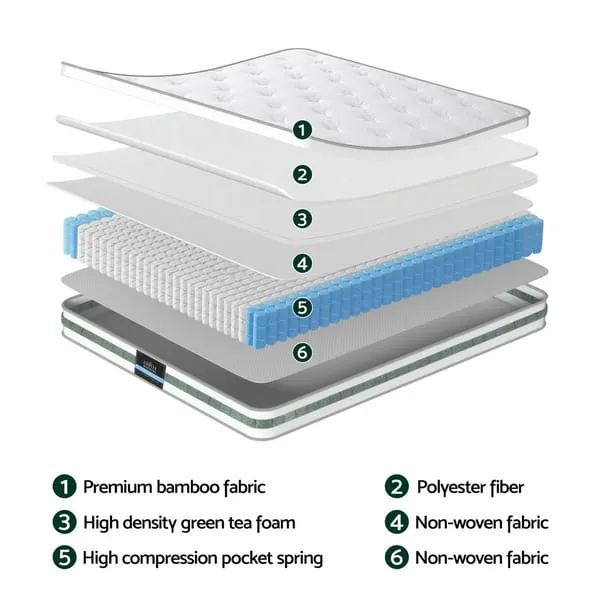 MATTRESS-B-MINT-20-Q-202512041458-04.webp