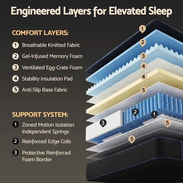 MATTRESS-E-ESPORT-34-Q-04.webp
