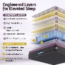 MATTRESS-E-LAVENDER-35-D-04.webp