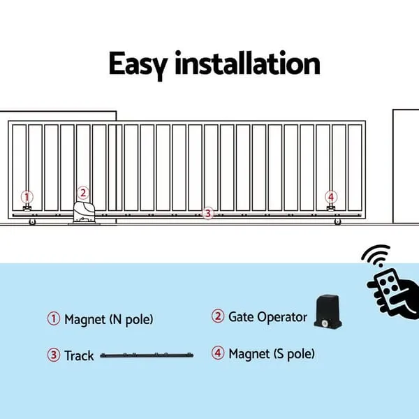 GO-SGO-DSR1000-AC-RAILX2-202502281938-05.webp