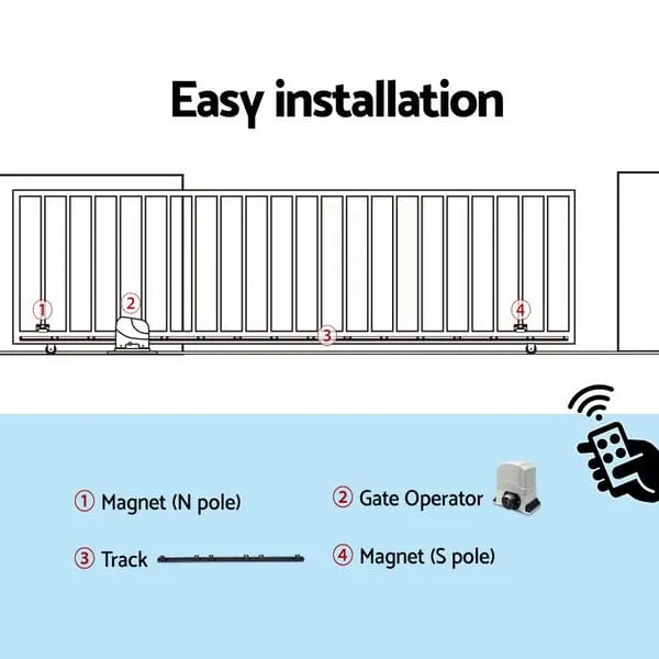 GO-SGO-DSR1200-AC-RAILX2-202502281938-06.webp