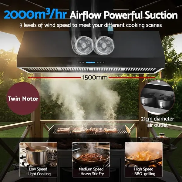 RH-RC-BBQ-1500-202510271800-04.webp