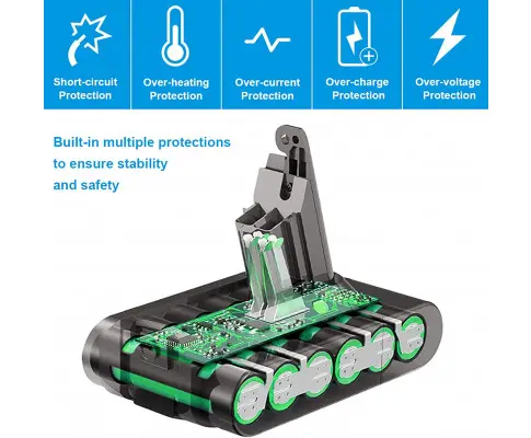 Battery for Dyson V6, DC59 & DC58 vacuum cleaners
