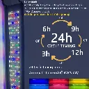 216 LED Full Spectrum Aquarium LED Light Lighting Aqua Plant Fish Tank Lamp