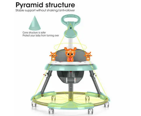 Upgrade Adjustable Baby Walker Stroller Play Activity Music Kids Ride On Toy Car