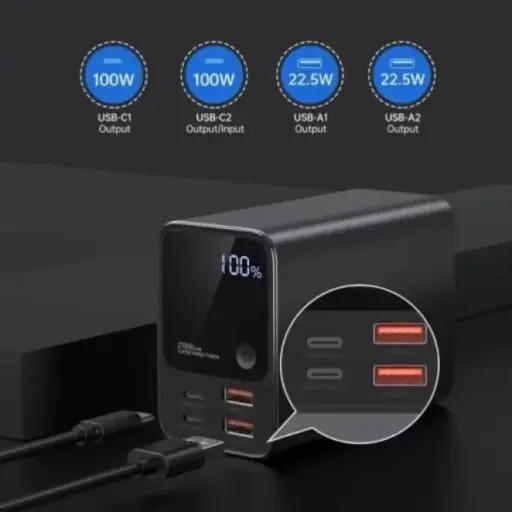 CHOETECH B635 Dual PD 100W 27000 mAh Power Bank