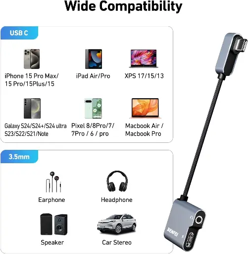 BENFEI USB C to Audio Jack Adapter with 60W Fast Charging